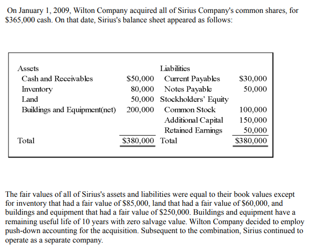 On January 1, 2009, Wilton Company acquired all of Sirius Company's common shares, for
$365,000 cash. On that date, Sirius's balance sheet appeared as follows:
Assets
Cash and Receivables
$50,000
Inventory
80,000
Land
50,000
Buildings and Equipment(net) 200,000
Total
Liabilities
Current Payables
Notes Payable
Stockholders' Equity
Common Stock
Additional Capital
Retained Earnings
$380,000 Total
$30,000
50,000
100,000
150,000
50,000
$380,000
The fair values of all of Sirius's assets and liabilities were equal to their book values except
for inventory that had a fair value of $85,000, land that had a fair value of $60,000, and
buildings and equipment that had a fair value of $250,000. Buildings and equipment have a
remaining useful life of 10 years with zero salvage value. Wilton Company decided to employ
push-down accounting for the acquisition. Subsequent to the combination, Sirius continued to
operate as a separate company.
