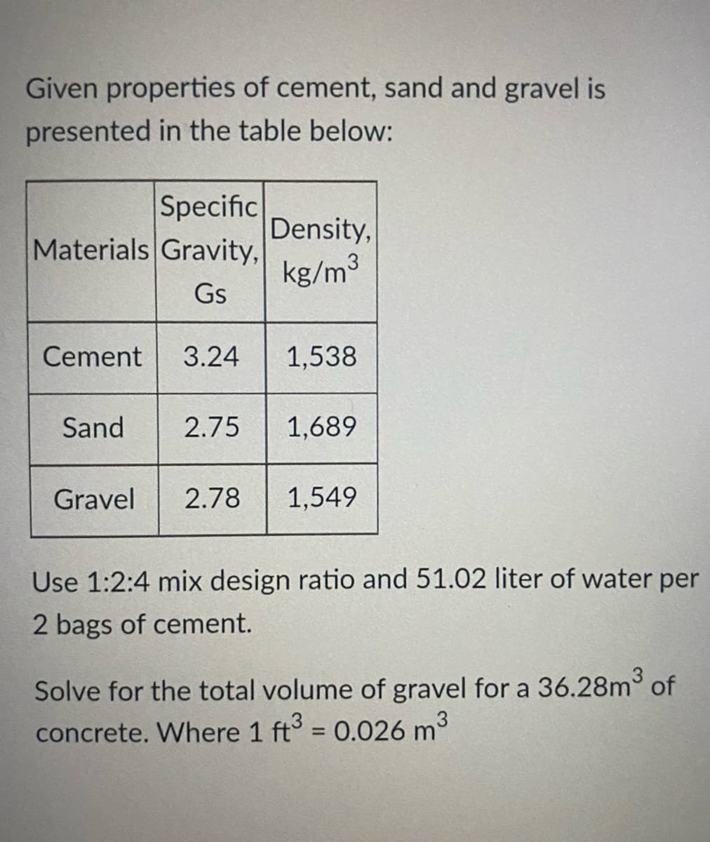 Given properties of cement, sand and gravel is
presented in the table below:
Specific
Materials Gravity,
kg/m
Density,
Gs
Cement
3.24
1,538
Sand
2.75
1,689
Gravel
2.78
1,549
Use 1:2:4 mix design ratio and 51.02 liter of water per
2 bags of cement.
Solve for the total volume of gravel for a 36.28m of
concrete. Where 1 ft = 0.026 m3
%3D
