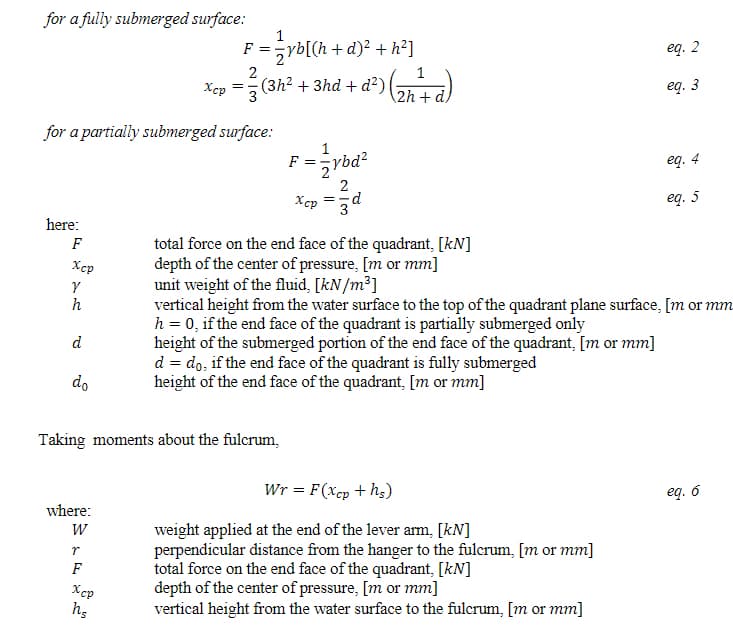 for a fully submerged surface:
F = = √yb[(h+d)² + h²]
2
Xep - (3h² +3hd+d²) (2h+d)
=
3
for a partially submerged surface:
here:
F
Xcp
Y
h
d
do
where:
W
r
F
Xcp
hs
F-Vbd²
=
Taking moments about the fulcrum,
Xcp
=
2
3d
total force on the end face of the quadrant, [kN]
depth of the center of pressure, [m or mm]
unit weight of the fluid, [kN/m²]
height of the submerged portion of the end face of the quadrant, [m or mm]
d = do, if the end face of the quadrant is fully submerged
height of the end face of the quadrant, [m or mm]
eq. 2
vertical height from the water surface to the top of the quadrant plane surface, [m or mm
h = 0, if the end face of the quadrant is partially submerged only
Wr = F(xcp +hs)
weight applied at the end of the lever arm, [kN]
perpendicular distance from the hanger to the fulcrum, [m or mm]
total force on the end face of the quadrant, [kN]
depth of the center of pressure, [m or mm]
vertical height from the water surface to the fulcrum, [m or mm]
eq. 3
eq. 4
eq. 5
eq. 6