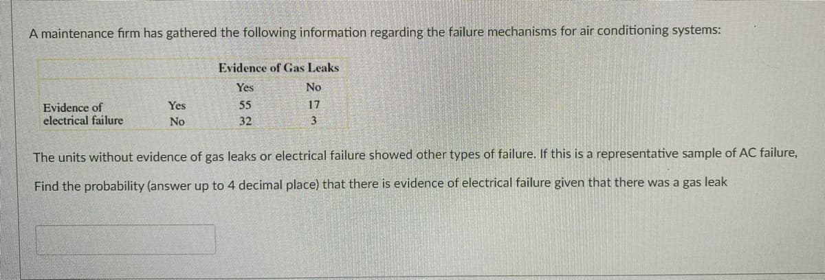 A maintenance firm has gathered the following information regarding the failure mechanisms for air conditioning systems:
Evidence of Gas Leaks
Yes
No
Evidence of
Yes
55
17
electrical failure
No
32
3.
The units without evidence of gas leaks or electrical failure showed other types of failure. If this is a representative sample of AC failure,
Find the probability (answer up to 4 decimal place) that there is evidence of electrical failure given that there was a gas leak
