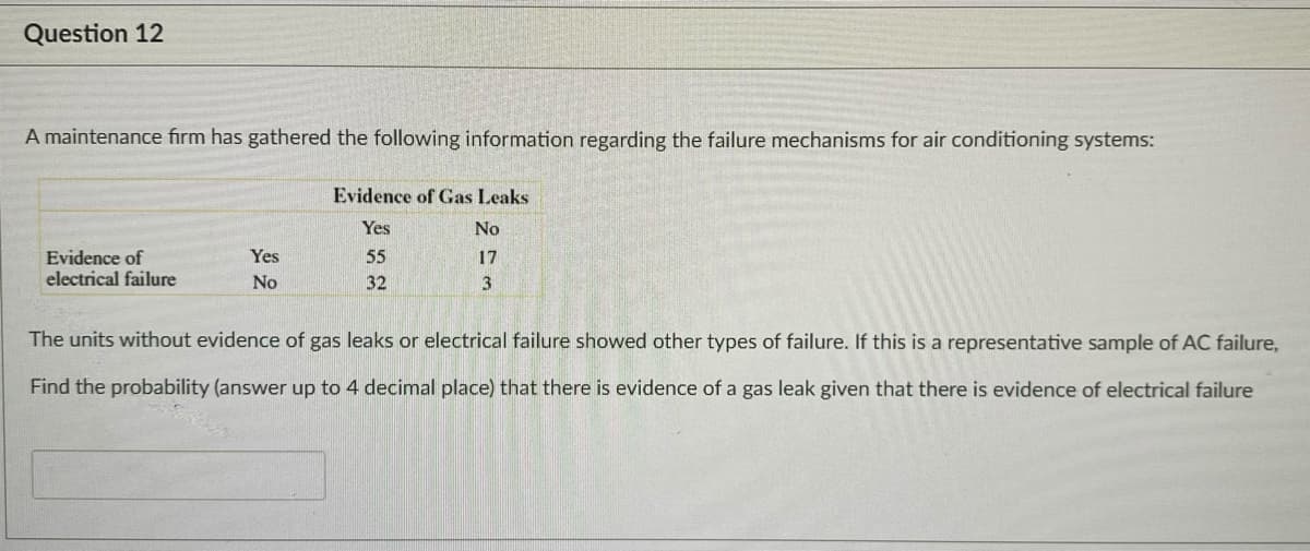Question 12
A maintenance firm has gathered the following information regarding the failure mechanisms for air conditioning systems:
Evidence of Gas Leaks
Yes
No
Yes
Evidence of
electrical failure
55
17
No
32
The units without evidence of gas leaks or electrical failure showed other types of failure. If this is a representative sample of AC failure,
Find the probability (answer up to 4 decimal place) that there is evidence of a gas leak given that there is evidence of electrical failure
