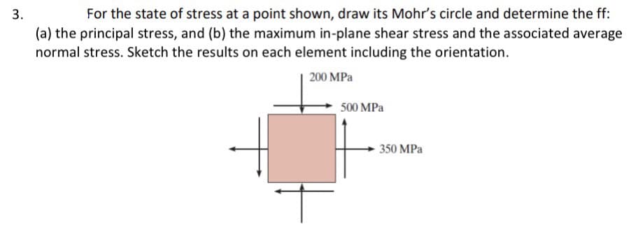 3.
For the state of stress at a point shown, draw its Mohr's circle and determine the ff:
(a) the principal stress, and (b) the maximum in-plane shear stress and the associated average
normal stress. Sketch the results on each element including the orientation.
200 MPa
500 MPa
350 MPa