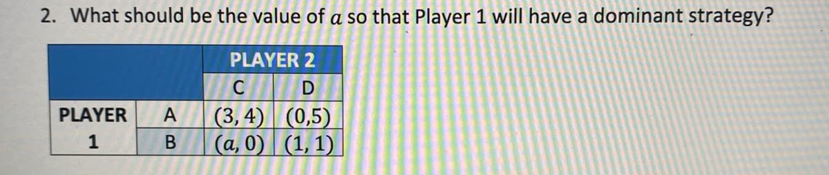 2. What should be the value of a so that Player 1 will have a dominant strategy?
PLAYER 2
C
(3,4) (0,5)
(a,0) (1,1)
PLAYER A
1
B