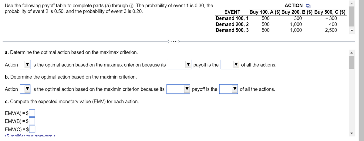 Use the following payoff table to complete parts (a) through (j). The probability of event 1 is 0.30, the
probability of event 2 is 0.50, and the probability of event 3 is 0.20.
a. Determine the optimal action based on the maximax criterion.
Action
is the optimal action based on the maximax criterion because its
b. Determine the optimal action based on the maximin criterion.
Action
is the optimal action based on the maximin criterion because its
c. Compute the expected monetary value (EMV) for each action.
EMV(A) = $
EMV(B) = $
EMV(C) = $
(Simplify your answare )
ACTION
EVENT Buy 100, A ($) Buy 200, B ($) Buy 500, C ($)
Demand 100, 1 500
300
- 300
Demand 200, 2
1,000
Demand 500, 3
400
500
500
1,000
2,500
payoff is the
payoff is the
of all the actions.
of all the actions.
