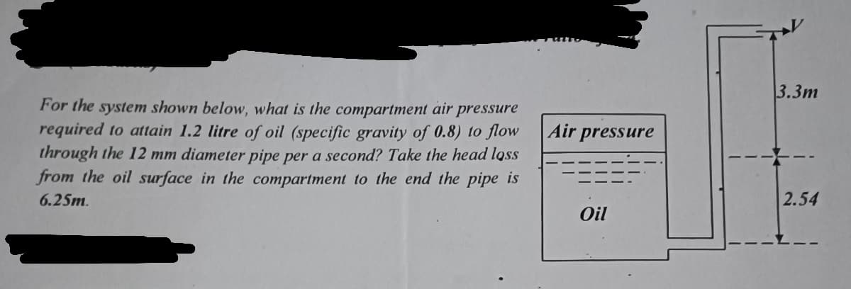 For the system shown below, what is the compartment air pressure
required to attain 1.2 litre of oil (specific gravity of 0.8) to flow
through the 12 mm diameter pipe per a second? Take the head loss
from the oil surface in the compartment to the end the pipe is
6.25m.
Air pressure
Oil
3.3m
2.54