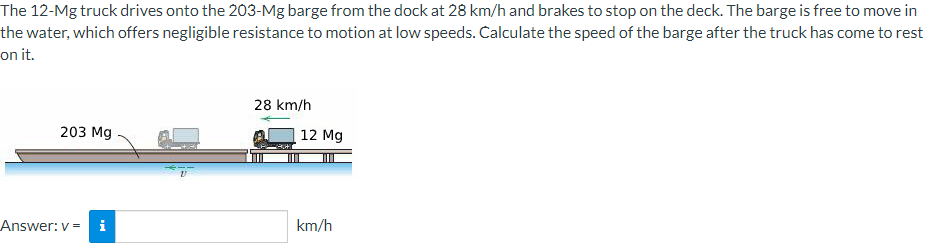 The 12-Mg truck drives onto the 203-Mg barge from the dock at 28 km/h and brakes to stop on the deck. The barge is free to move in
the water, which offers negligible resistance to motion at low speeds. Calculate the speed of the barge after the truck has come to rest
on it.
28 km/h
203 Mg
12 Mg
Answer: v = i
km/h

