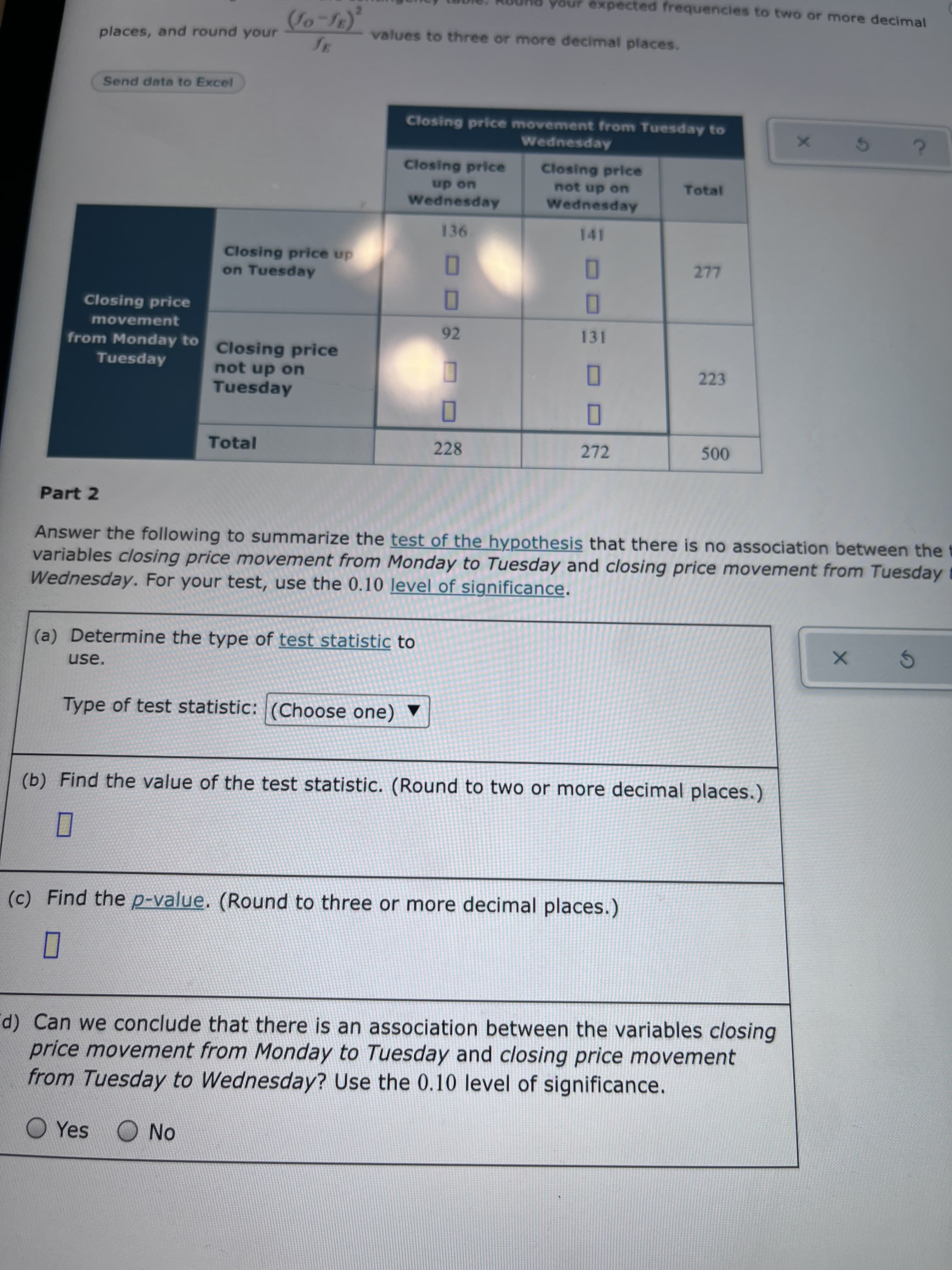 your expected frequencies to two or more decimal
places, and round your
values to three or more decimal places.
Send data to Excel
Closing price movement from Tuesday to
Wednesday
Closing price
Closing price
Total
uo dn 3ou
uo dn
Wednesday
Wednesday
141
Closing price up
on Tuesday
Closing price
movement
92
131
from Monday to
Tuesday
Closing price
not up on
223
Tuesday
O
O
228
Total
272
Part 2
Answer the following to summarize the test of the hypothesis that there is no association between the t
variables closing price movement from Monday to Tuesday and closing price movement from Tuesday t
Wednesday. For your test, use the 0.10 level of significance.
(a) Determine the type of test statistic to
use.
Type of test statistic: (Choose one) ▼
(b) Find the value of the test statistic. (Round to two or more decimal places.)
(c) Find the p-value. (Round to three or more decimal places.)
d) Can we conclude that there is an association between the variables closing
price movement from Monday to Tuesday and closing price movement
from Tuesday to Wednesday? Use the 0.10 level of significance.
O Yes O No
