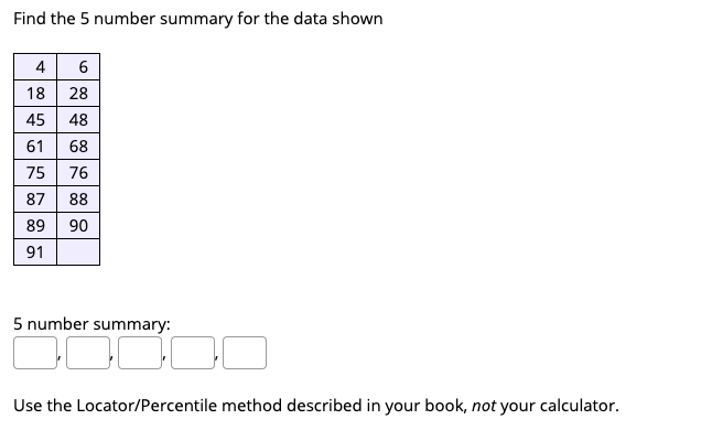 Find the 5 number summary for the data shown
4
6
18| 28
45
48
61
68
75 76
87 88
89 90
91
5 number summary:
Use the Locator/Percentile method described in your book, not your calculator.
