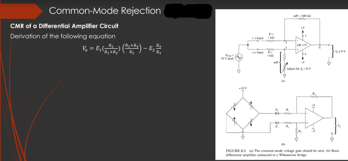 Common-Mode Rejection
mR = 100 ka
CMR of a Differential Amplifier Circuit
+V
Derivation of the following equation
R=
(-) Input
I k2
) - E
OP-177
Vo = E,
R1+R2°
R3
R3
(+) Input
R%3D
수4
ECM=
10 V peak A
-V
Adjust for V,=0 v
(a)
+10V
+V
R,
R,
(b)
FIGURE 8-2 (a) The common-mode voltage gain should be zero. (b) Basic
differential amplifier connected to a Wheatstone bridge.
