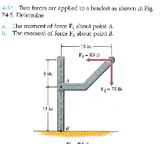 4-5 Twa forces are applied to a bracket as shown in Fig
P4.5. Delermine
a. The miment of force F, a'hout point A.
b. The momeat of force F, about point 8.
-15 in-
in.
13 in.
