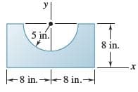 y
5 in.
8 in.
х
+8 in. --8 in.-
