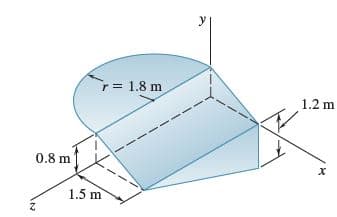 y
r= 1.8 m
1.2 m
0.8 m
1.5 m
