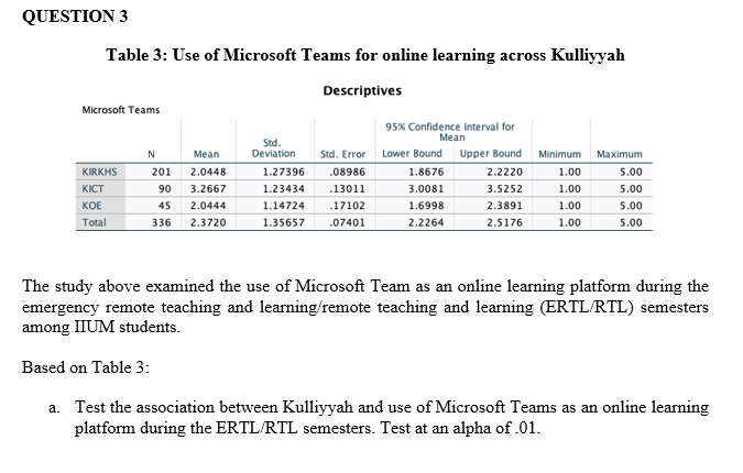 QUESTION 3
Table 3: Use of Microsoft Teams for online learning across Kulliyyah
Descriptives
Microsoft Teams
95% Confidence Interval for
Mean
Std.
Deviation
N
Мean
Std. Error
Lower Bound
Upper Bound
Minimum
Maximum
KIRKHS
201
2.0448
1.27396
.08986
1.8676
2.2220
1.00
5.00
KICT
90
3.2667
1.23434
.13011
3.0081
3.5252
1.00
5.00
KOE
45
2.0444
1.14724
.17102
1.6998
2.3891
1.00
5.00
Total
336
2.3720
1.35657
.07401
2.2264
2.5176
1.00
5.00
The study above examined the use of Microsoft Team as an online learning platform during the
emergency remote teaching and learning/remote teaching and learning (ERTL/RTL) semesters
among IIUM students.
Based on Table 3:
a. Test the association between Kulliyyah and use of Microsoft Teams as an online learning
platform during the ERTL/RTL semesters. Test at an alpha of .01.
