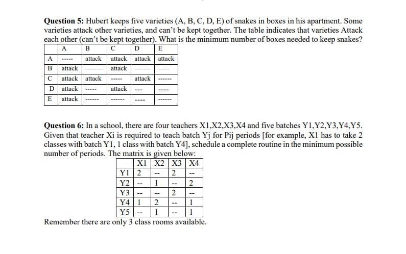 Question 5: Hubert keeps five varieties (A, B, C, D, E) of snakes in boxes in his apartment. Some
varieties attack other varieties, and can't be kept together. The table indicates that varieties Attack
each other (can't be kept together). What is the minimum number of boxes needed to keep snakes?
в
|C
attack attack attack attack
A
E
B attack
C attack attack
Dattack
attack
attack
attack
---
E attack
Question 6: In a school, there are four teachers X1,X2,X3,X4 and five batches Y1,Y2,Y3,Y4,Y5.
Given that teacher Xi is required to teach batch Yj for Pij periods [for example, X1 has to take 2
classes with batch Y1, 1 class with batch Y4], schedule a complete routine in the minimum possible
number of periods. The matrix is given below:
X1 X2 X3 X4
Y1 2
--
--
Y2
2
--
--
Y3
--
--
--
Y4 1
2
1
--
Y5
--
--
Remember there are only 3 class rooms available.
