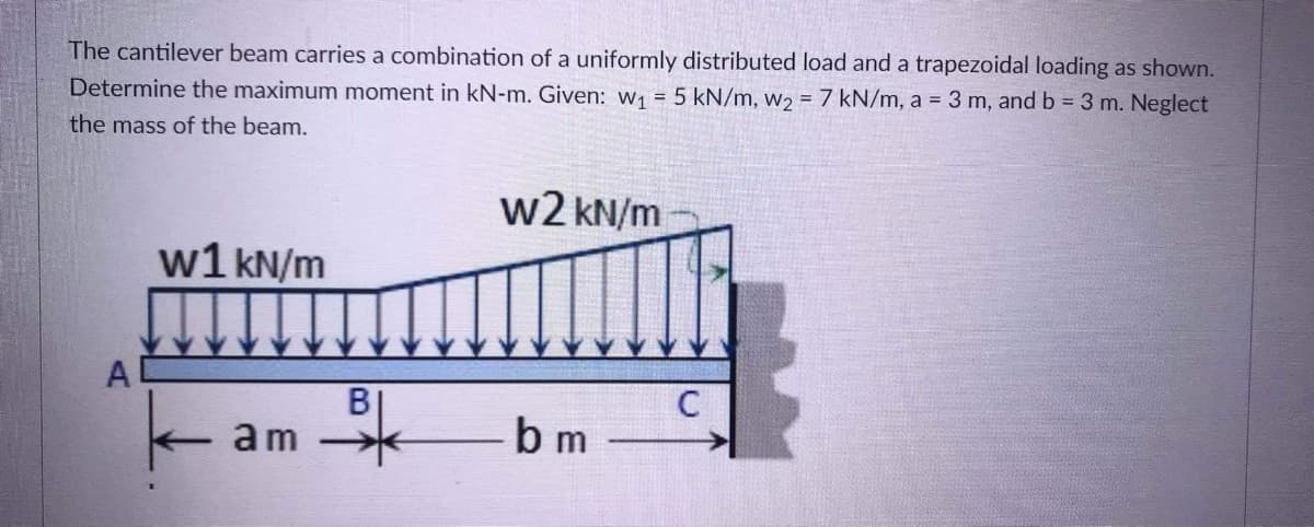 The cantilever beam carries a combination of a uniformly distributed load and a trapezoidal loading as shown.
Determine the maximum moment in kN-m. Given: w1 = 5 kN/m, w2 = 7 kN/m, a = 3 m, and b = 3 m. Neglect
the mass of the beam.
w2 kN/m
w1 kN/m
A
BỊ
am
b m
