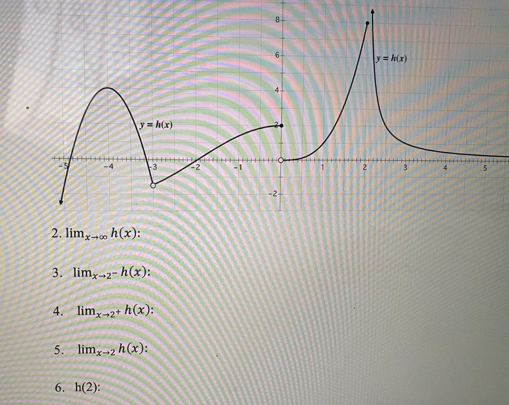 8
6-
y = h(x)
4-
y = h(x)
-4
2
-2-
2. lim,. h(x):
3. limx→2- h(x):
4. lim,-2+ h(x):
5. lim,-2 h(x):
6. h(2):
