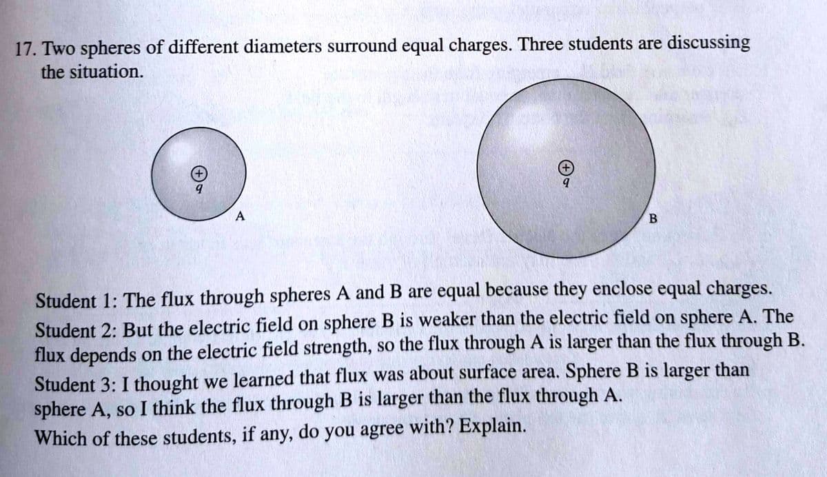 17. Two spheres of different diameters surround equal charges. Three students are discussing
the situation.
В
Student 1: The flux through spheres A and B are equal because they enclose equal charges.
Student 2: But the electric field on sphere B is weaker than the electric field on sphere A. The
flux depends on the electric field strength, so the flux through A is larger than the flux through B.
Student 3: I thought we learned that flux was about surface area. Sphere B is larger than
sphere A, so I think the flux through B is larger than the flux through A.
Which of these students, if any, do you agree with? Explain.
