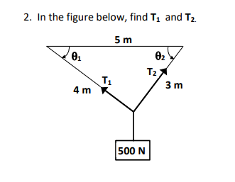 2. In the figure below, find T1 and T2.
5 m
02
T2
T1
4 m
3 m
500 N
