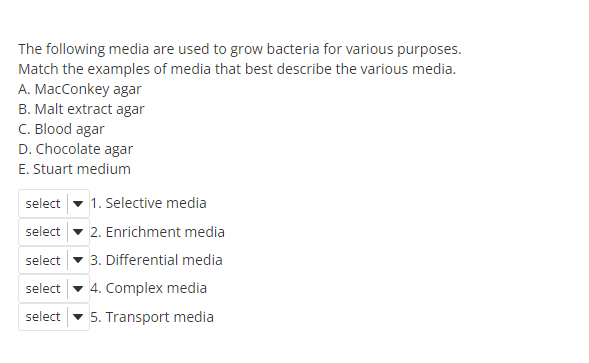 The following media are used to grow bacteria for various purposes.
Match the examples of media that best describe the various media.
A. MacConkey agar
B. Malt extract agar
C. Blood agar
D. Chocolate agar
E. Stuart medium
select - 1. Selective media
select
2. Enrichment media
select - 3. Differential media
select - 4. Complex media
select
5. Transport media
