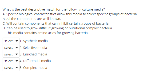 What is the best descriptive match for the following culture media?
A. Specific biological characteristics allow this media to select specific groups of bacteria.
B. All the components are well known.
C. Will contain components that can inhibit certain groups of bacteria.
D. Can be used to grow difficult growing or nutritional complex bacteria.
E. This media contains amino acids for growing bacteria.
select
1. Synthetic media
select - 2. Selective media
select - 3. Enriched media
select
4. Differential media
select - 5. Complex media

