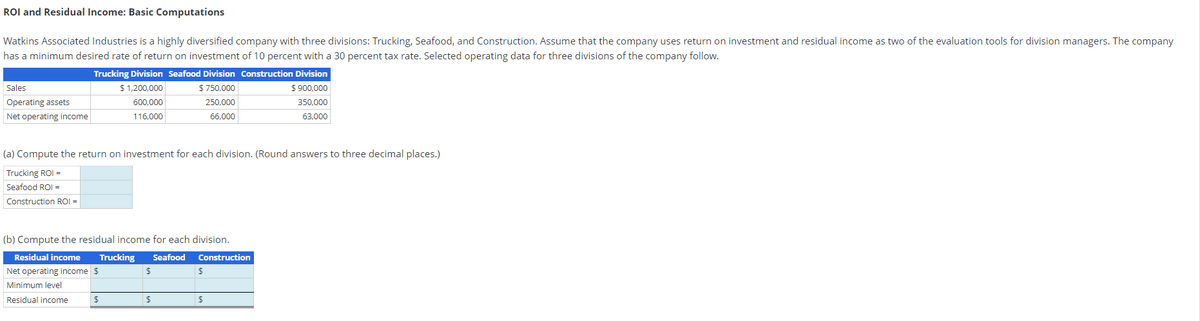 ROI and Residual Income: Basic Computations
Watkins Associated Industries is a highly diversified company with three divisions: Trucking, Seafood, and Construction. Assume that the company uses return on investment and residual income as two of the evaluation tools for division managers. The company
has a minimum desired rate of return on investment of 10 percent with a 30 percent tax rate. Selected operating data for three divisions of the company follow.
Sales
Operating assets
Net operating income
Trucking Division Seafood Division Construction Division
$ 1,200,000
$750,000
$ 900,000
600,000
350,000
116,000
63,000
(a) Compute the return on investment for each division. (Round answers to three decimal places.)
Trucking ROI =
Seafood ROI =
Construction ROI =
(b) Compute the residual income for each division.
Residual income Trucking Seafood
Construction
Net operating income $
Minimum level
Residual income
$
$
250,000
66,000
$
$