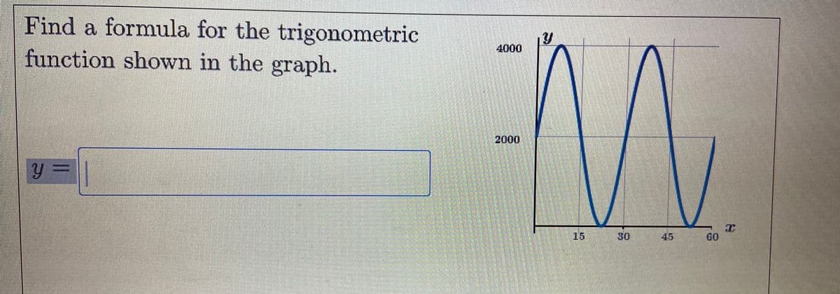 Find a formula for the trigonometric
function shown in the graph.
4000
2000
y 3D
15
30
45
60
