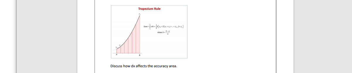 Trapezium Rule
wdere -a
Discuss how dx affects the accuracy area.
