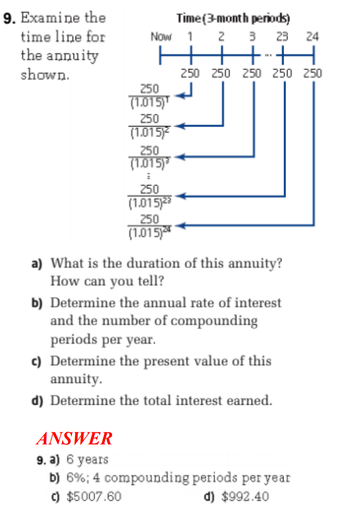 9. Examine the
time line for
Now
the annuity
shown.
250
(1.015)
250
(1.015)
250
(1.015)
E
250
(1.015)23
250
(1.015)
a) What is the duration of this annuity?
How can you tell?
b) Determine the annual rate of interest
and the number of compounding
periods per year.
c) Determine the present value of this
annuity.
d) Determine the total interest earned.
ANSWER
9. a) 6 years
b) 6%; 4 compounding periods per year
c) $5007.60
d) $992.40
Time (3-month periods)
1 2
250 250 250 250 250
3 23 24
H-H