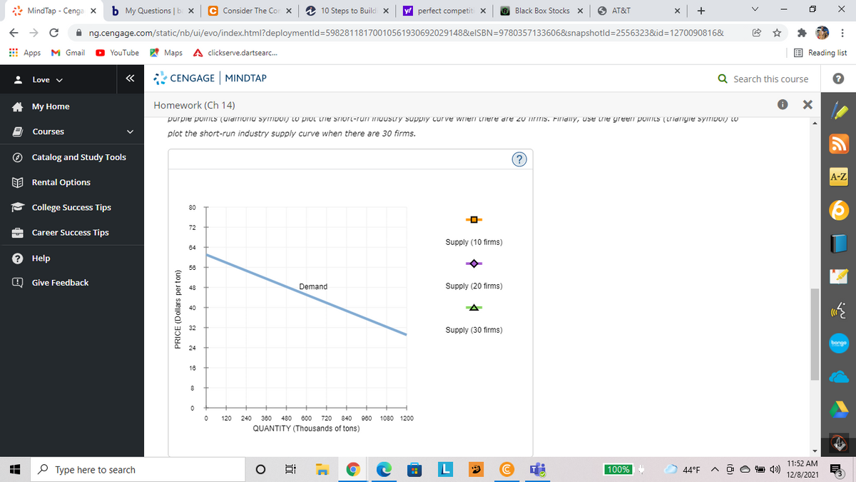 * MindTap - Cenga x
b My Questions |b: x C Consider The Cor x
2 10 Steps to Buildi x
y! perfect competiti x
x +
Black Box Stocks x
AT&T
A ng.cengage.com/static/nb/ui/evo/index.html?deploymentld=59828118170010561930692029148&elSBN=9780357133606&snapshotld=2556323&id=1270090816&
E Apps M Gmail
YouTube A Maps A clickserve.dartsearc.
E Reading list
«
* CENGAGEMINDTAP
Q Search this course
Love v
A My Home
Homework (Ch 14)
purpie poinLS (UldiTIonu SYIDOI) LO pioL Lrie sriorL-run inuustry suppiy cur ve wriern triere dre 20 ims. Finalny, use trie green points (tridngie syrmboIJ LO
Courses
plot the short-run industry supply curve when there are 30 firms.
O Catalog and Study Tools
A-Z
EE Rental Options
P College Success Tips
80
72
Career Success Tips
Supply (10 firms)
64
? Help
56
O Give Feedback
Demand
48
Supply (20 firms)
40
32
Supply (30 firms)
bongo
24
16
120
240 360 480 600 720 840 960
1080 1200
QUANTITY (Thousands of tons)
11:52 AM
O Type here to search
L
100%
44°F
12/8/2021
PRICE (Dollars per ton)
x ...
