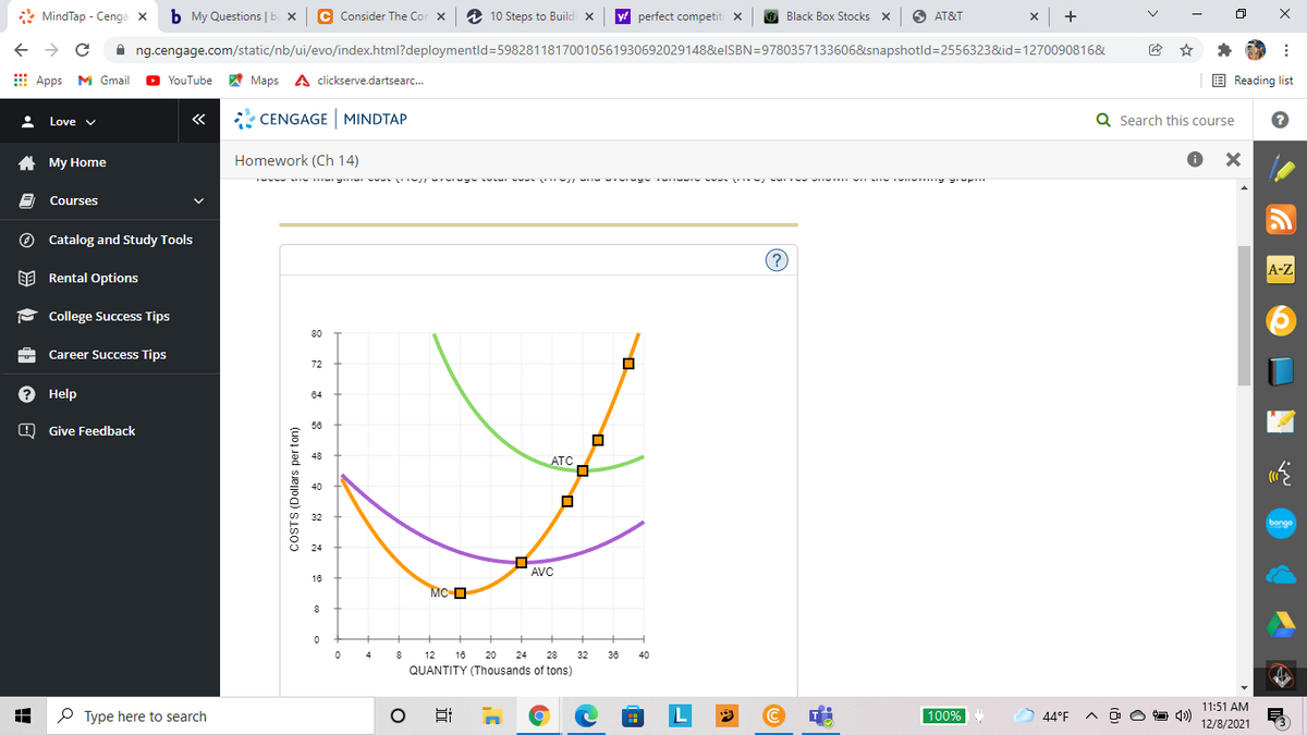 MindTap - Cenga x
b My Questions |b: x C Consider The Cor x
2 10 Steps to Buildi x
y! perfect competiti x
Black Box Stocks x
x +
AT&T
A ng.cengage.com/static/nb/ui/evo/index.html?deploymentld=59828118170010561930692029148&elSBN=9780357133606&snapshotld=2556323&id=1270090816&
E Apps M Gmail
YouTube A Maps A clickserve.dartsearc.
E Reading list
«
* CENGAGEMINDTAP
Q Search this course
Love v
A My Home
Homework (Ch 14)
Tu murg -
Courses
O Catalog and Study Tools
A-Z
EE Rental Options
P College Success Tips
80
Career Success Tips
72
? Help
64
56
O Give Feedback
ATC
40
32
bongo
24
AVC
16
MC O
8
4
8
12
16 20 24 28 32
36
40
QUANTITY (Thousands of tons)
11:51 AM
P Type here to search
L
100%
44°F
12/8/2021
COSTS (Dollars per ton)
x ...
