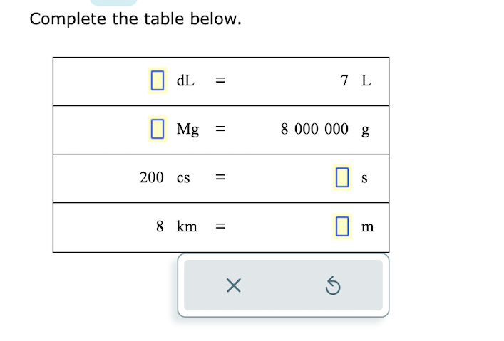 Complete the table below.
dL =
Mg =
200 cs
8 km
=
=
X
7 L
8 000 000 g
Ś
S
m