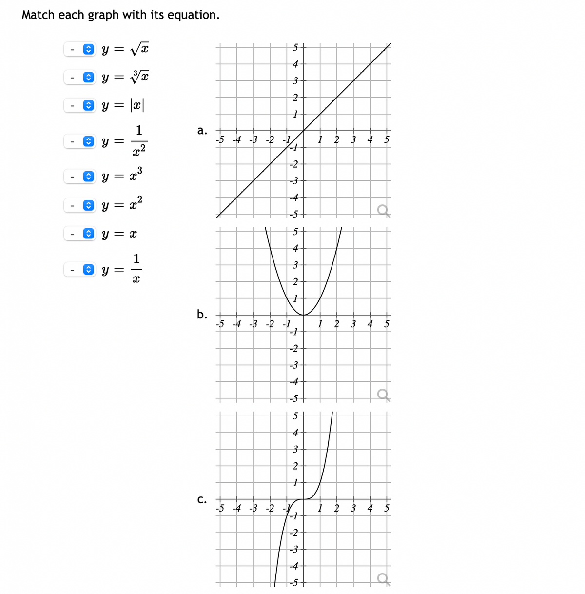 Match each graph with its equation.
O y =
4
Y =
1
а.
-5 -4 -3 -2 -1
2
3
4
5
x2
-2
-3
-4
O y = x²
-5-
y = x
5-
4
3.
b.
-5 -4 -3 -2 -1
2
3 4
-2
-3
-4
-5
4-
С.
-5 -4 -3 -2
2
3
4
5
-2
-3
-4
of
||
