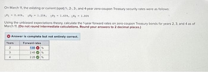 On March 11, the existing or current (spot) 1-, 2-, 3-, and 4-year zero-coupon Treasury security rates were as follows:
1R10.608, 1821.258, 1R3 1.658, 1R4 - 1.80%
Using the unbiased expectations theory, calculate the 1-year forward rates on zero-coupon Treasury bonds for years 2, 3, and 4 as of
March 11. (Do not round intermediate calculations. Round your answers to 2 decimal places.)
Answer is complete but not entirely correct.
Forward rates
1.85
2.45
2:25
Years
2
3
4
%
%
%