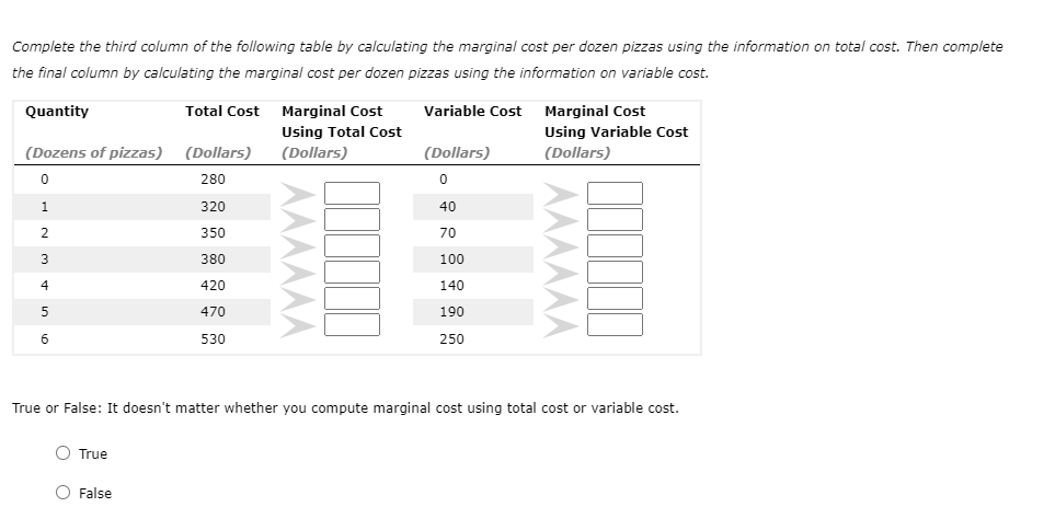 Complete the third column of the following table by calculating the marginal cost per dozen pizzas using the information on total cost. Then complete
the final column by calculating the marginal cost per dozen pizzas using the information on variable cost.
Quantity
Total Cost
Marginal Cost
Variable Cost
Marginal Cost
Using Total Cost
Using Variable Cost
(Dozens of pizzas)
(Dollars)
(Dollars)
(Dollars)
(Dollars)
280
320
40
2
350
70
3
380
100
4
420
140
5
470
190
6
530
250
True or False: It doesn't matter whether you compute marginal cost using total cost or variable cost.
O True
O False
AMAAAA
