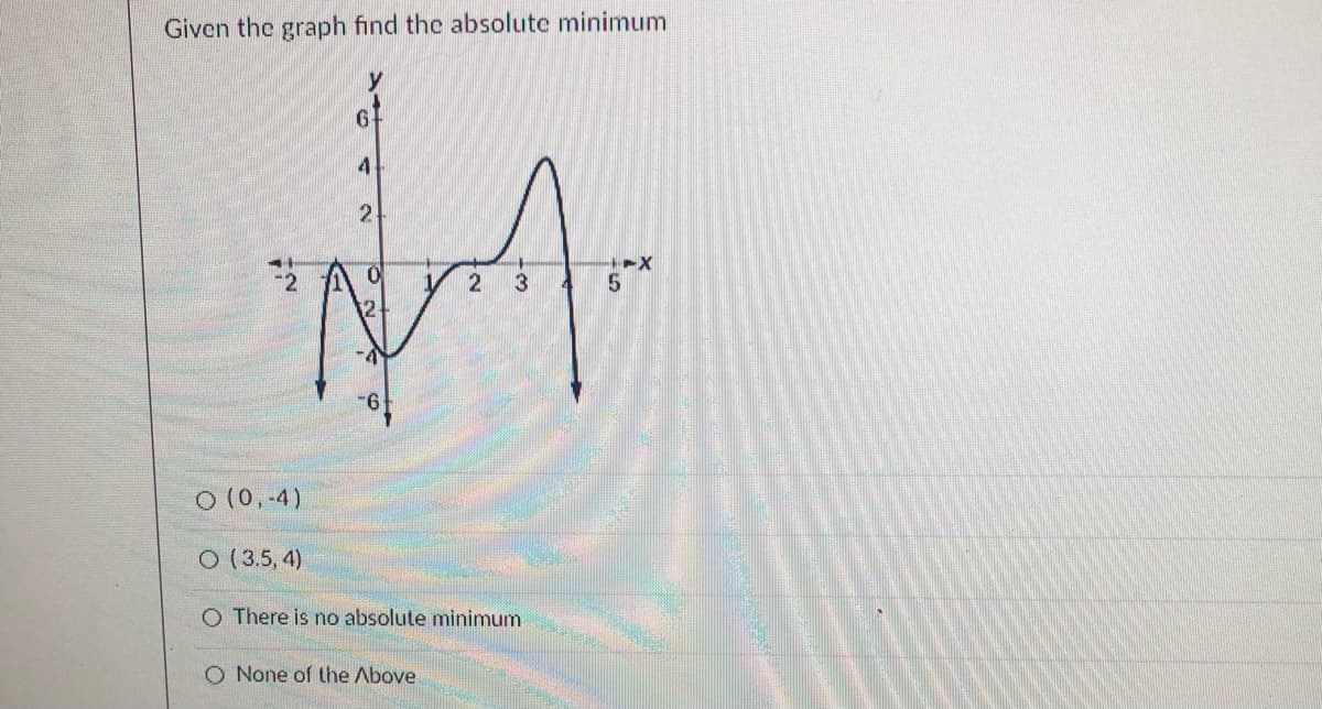 Given the graph find the absolute minimum
2.
2
3
12
-4
9-
O (0,-4)
O (3.5, 4)
O There is no absolute minimum
None of the Above
