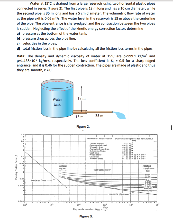 Water at 15°C is drained from a large reservoir using two horizontal plastic pipes
connected in series (Figure 2). The first pipe is 13 m long and has a 10 cm diameter, while
the second pipe is 35 m long and has a 5 cm diameter. The volumetric flow rate of water
at the pipe exit is 0.06 m³/s. The water level in the reservoir is 18 m above the centerline
of the pipe. The pipe entrance is sharp-edged, and the contraction between the two pipes
is sudden. Neglecting the effect of the kinetic energy correction factor, determine
a) pressure at the bottom of the water tank,
b) pressure drop across the pipe line,
c) velocities in the pipes,
d) total friction loss in the pipe line by calculating all the friction loss terms in the pipes.
Data: The density and dynamic viscosity of water at 15°C are p=999.1 kg/m³ and
u=1.138×103 kg/m-s, respectively. The loss coefficient is KĻ = 0.5 for a sharp-edged
entrance, and it is 0.46 for the sudden contraction. The pipes are made of plastic and thus
they are smooth, ɛ = 0.
Water
18 m
tank
13 m
35 m
Figure 2.
Material of construction Equivalent roughness for new pipes, e
0.5
(m)
Drawn tubing
Commercial steel
Wrought iron
Asphalted cast iron
Galvanised iron
Cast iron
Wood stove
Concrete
Riveted steel
44X 10
4.6 X
12x 10
2.6 x 10
1.8X 10 toX 10
0.1
0.0s
critical
region
relative
roughness
e/D
turbulent flow
-0.04
-0.02-
0.01
0.01
0.00s-
-0.002-
-0.001-
0.000s
-0.0001-
laminar flow
0.005
2
smooth pipe
0.001
10
10
Dup
10
102
107
Reynolds number, NR.
Figure 3.
Fanning friction factor,
