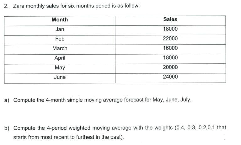2. Zara monthly sales for six months period is as follow:
Month
Jan
Feb
March
April
May
June
Sales
18000
22000
16000
18000
20000
24000
a) Compute the 4-month simple moving average forecast for May, June, July.
b) Compute the 4-period weighted moving average with the weights (0.4, 0.3, 0.2,0.1 that
starts from most recent to furthest in the past).
