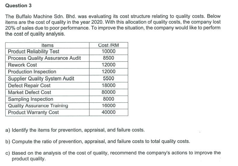 Question 3
The Buffalo Machine Sdn. Bhd. was evaluating its cost structure relating to quality costs. Below
items are the cost of quality in the year 2020. With this allocation of quality costs, the company lost
20% of sales due to poor performance. To improve the situation, the company would like to perform
the cost of quality analysis.
Items
Product Reliability Test
Process Quality Assurance Audit
Rework Cost
Production Inspection
Supplier Quality System Audit
Defect Repair Cost
Market Defect Cost
Sampling Inspection
Quality Assurance Training
Product Warranty Cost
Cost/RM
10000
8500
12000
12000
5500
18000
80000
8000
16000
40000
a) Identify the items for prevention, appraisal, and failure costs.
b) Compute the ratio of prevention, appraisal, and failure costs to total quality costs.
c) Based on the analysis of the cost of quality, recommend the company's actions to improve the
product quality.