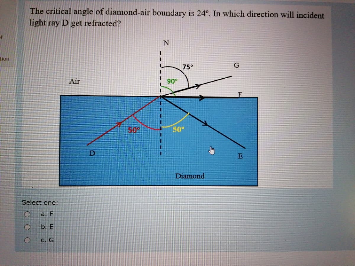 The critical angle of diamond-air boundary is 24°. In which direction will incident
light ray D get refracted?
tion
75°
G
Air
90°
50
50°
Diamond
Select one:
а. F
b. E
C. G
