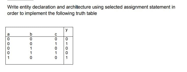 Write entity declaration and architecture using selected assignment statement in
order to implement the following truth table
y
a
b
1
1
O1001
CO10 10
