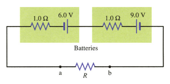 6.0 V
9.0 V
1.0 Ω
1.0 2
Batteries
a
b
R
