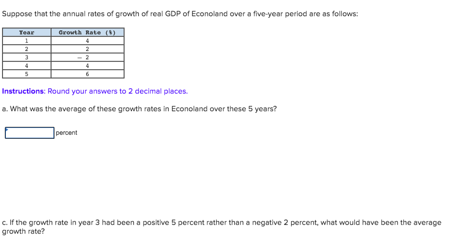 Suppose that the annual rates of growth of real GDP of Econoland over a five-year period are as follows:
Year
Growth Rate ($)
1
4
2
2
3
4
4
6.
Instructions: Round your answers to 2 decimal places.
a. What was the average of these growth rates in Econoland over these 5 years?
percent
c. If the growth rate in year 3 had been a positive 5 percent rather than a negative 2 percent, what would have been the average
growth rate?
