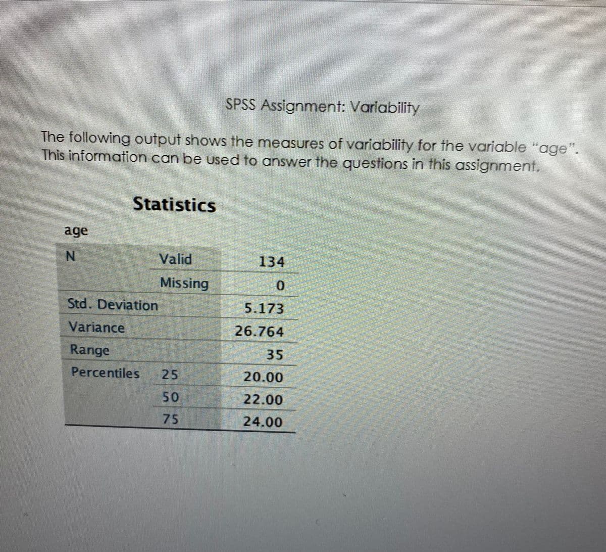 SPSS Assignment: Variability
The following output shows the measures of variability for the variable "age".
This information can be used to answer the questions in this assignment.
Statistics
age
Valid
134
Missing
Std. Deviation
5.173
Variance
26.764
Range
35
Percentiles
25
20.00
50
22.00
75
24.00

