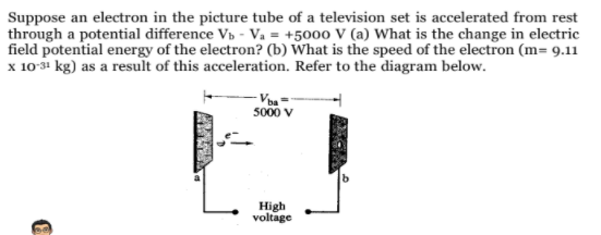 Suppose an electron in the picture tube of a television set is accelerated from rest
through a potential difference Vb - Va = +5000 V (a) What is the change in electric
field potential energy of the electron? (b) What is the speed of the electron (m= 9.11
x 10-31 kg) as a result of this acceleration. Refer to the diagram below.
ba
5000 V
High
voltage
