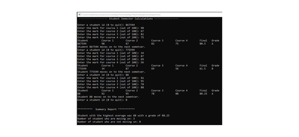 C\Users\Adder\source\repos\ConsoleApp70\ConsoleApp70\bin\Debug\ConsoleApp70.exe
------ - - - - Student Semester Calculations
-------
Enter a student id (e to quit): 867594
Enter the mark for course 1 (out of 100): 98
Enter the mark for course 2 (out of 100): 67
Enter the mark for course 3 (out of 100): 82
Enter the mark for course 4 (out of 100): 75
Student
Course 1
Course 2
Course 3
Course 4
Final
Grade
867594
98
67
82
75
80.5
A
Student 867594 moves on to the next semetser.
Enter a student id (0 to quit): 775599
Enter the mark for course 1 (out of 100): 34
Enter the mark for course 2 (out of 100): 87
Enter the mark for course 3 (out of 100): 69
Enter the mark for course 4 (out of 100): 56
Student
Course 1
Course 2
Course 3
Course 4
Final
Grade
775599
Student 775599 moves on to the next semetser.
Enter a student id (e to quit): 88
Enter the mark for course 1 (out of 100): 92
Enter the mark for course 2 (out of 100): 95
Enter the mark for course 3 (out of 100): 78
Enter the mark for course 4 (out of 100): 88
Student
34
87
69
56
61.5
B
Course 1
Course 2
Course 3
Course 4
Final
Grade
88
92
95
78
88
88.25
A
Student 88 moves on to the next semetser.
Enter a student id (e to quit): e
Summary Report ***********
Student with the highest average was 88 with a grade of 88.25
Number of student who are moving on: 3
Number of student who are not moving on: 0
i.
