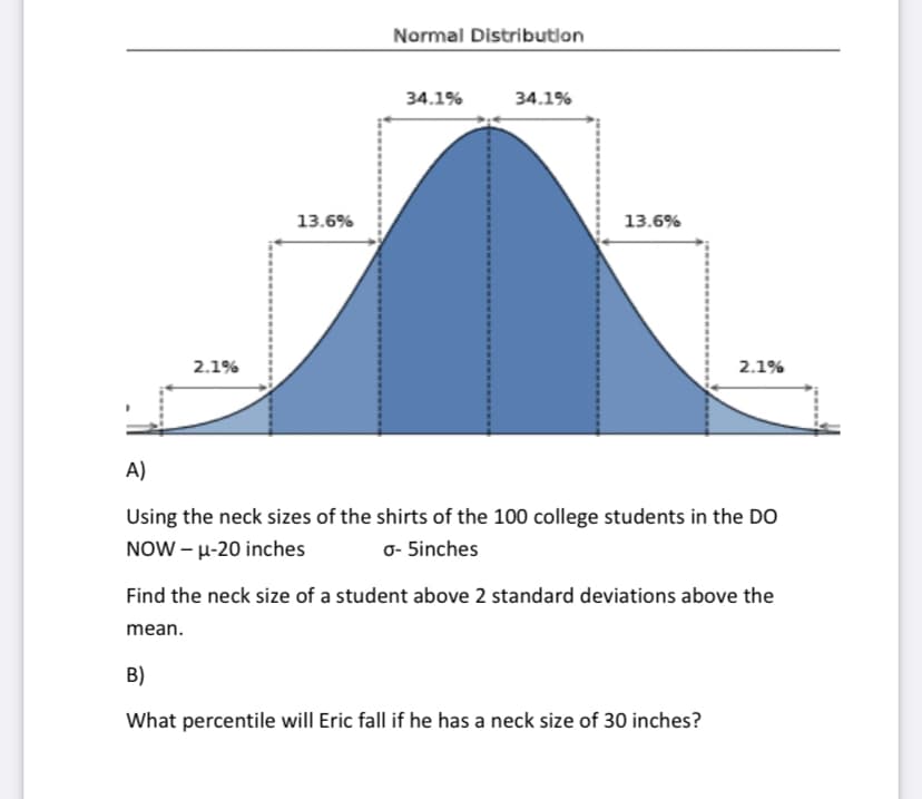 2.1%
13.6%
Normal Distribution
34.1%
34.1%
13.6%
2.1%
A)
Using the neck sizes of the shirts of the 100 college students in the DO
NOW - μ-20 inches
o- 5inches
Find the neck size of a student above 2 standard deviations above the
mean.
B)
What percentile will Eric fall if he has a neck size of 30 inches?