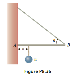 A
Figure P8.36
