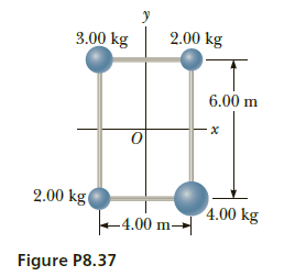 2.00 kg
3.00 kg
6.00 m
2.00 kg(
4.00 kg
-4.00 m→|
Figure P8.37
