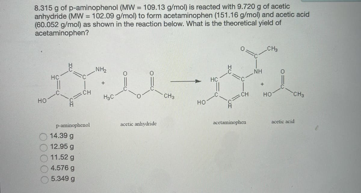 8.315 g of p-aminophenol (MW = 109.13 g/mol) is reacted with 9.720 g of acetic
anhydride (MW = 102.09 g/mol) to form acetaminophen (151.16 g/mol) and acetic acid
(60.052 g/mol) as shown in the reaction below. What is the theoretical yield of
acetaminophen?
CH3
NH2
NH
HC
HC
CH
H3C
CH3
CH
но
CH3
но
но
acetic anhydride
acetaminophen
acetic acid
p-aminophenol
14.39 g
12.95 g
11.52 g
4.576 g
5.349 g
OOO0
