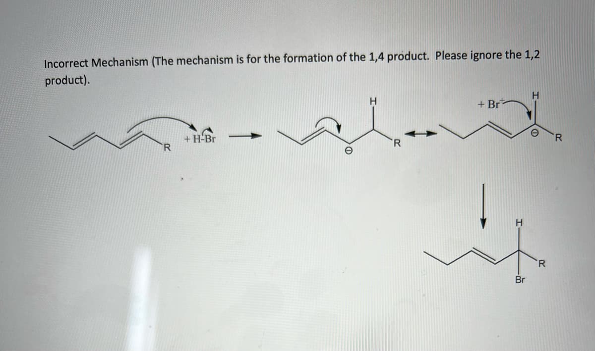 Incorrect Mechanism (The mechanism is for the formation of the 1,4 product. Please ignore the 1,2
product).
H.
+ Br
+ H-Br
R.
R
R.
Br

